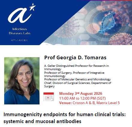 Immunogenicity Endpoints for Human Clinical Trials: Systemic and Mucosal Antibodies